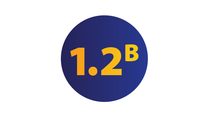Illustration of a blue circle with the text '1.2B' in the center.